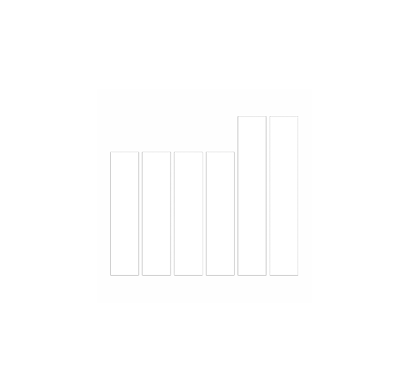 client image